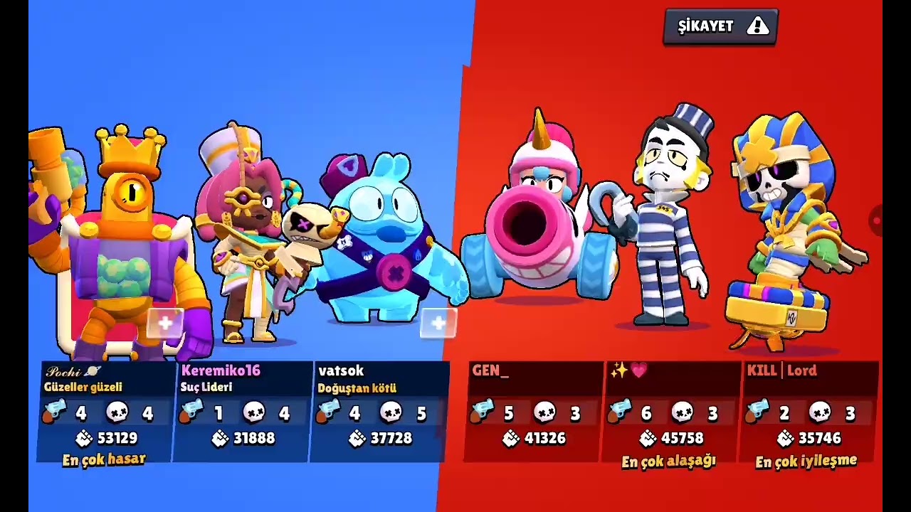 Brawl stars oynadım.