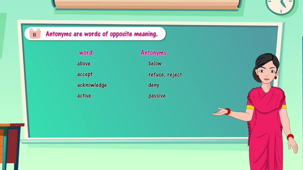 Ch 22  | Gems Educational Books | Grammar | Class 8 | Synonyms and Antonyms | For children
