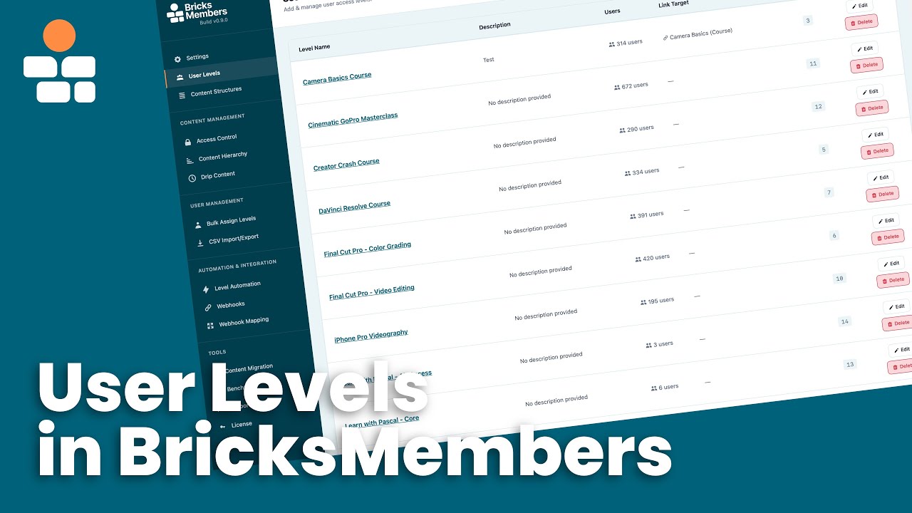BricksMembers Tutorial #2 - Understanding User Levels