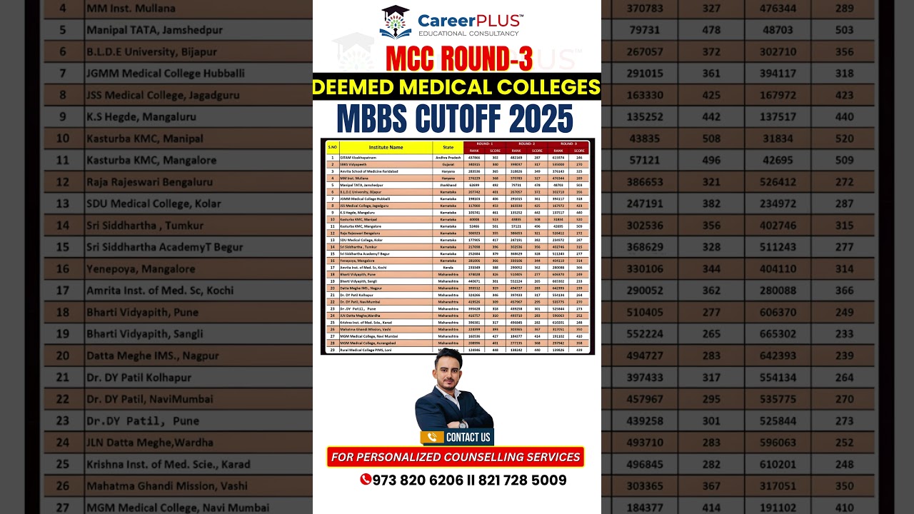 MCC Round 3 MBBS Cutoff 2025 | Deemed Medical Colleges Cutoff List | NEET 2025 Counselling Updates