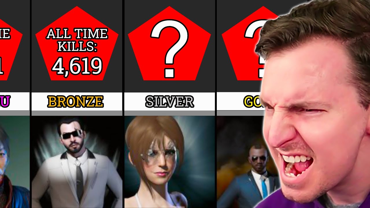 How The Most LETHAL Pilots of New Eden Are COMPLETELY Dominating 🎯 EVE's Most Dangerous