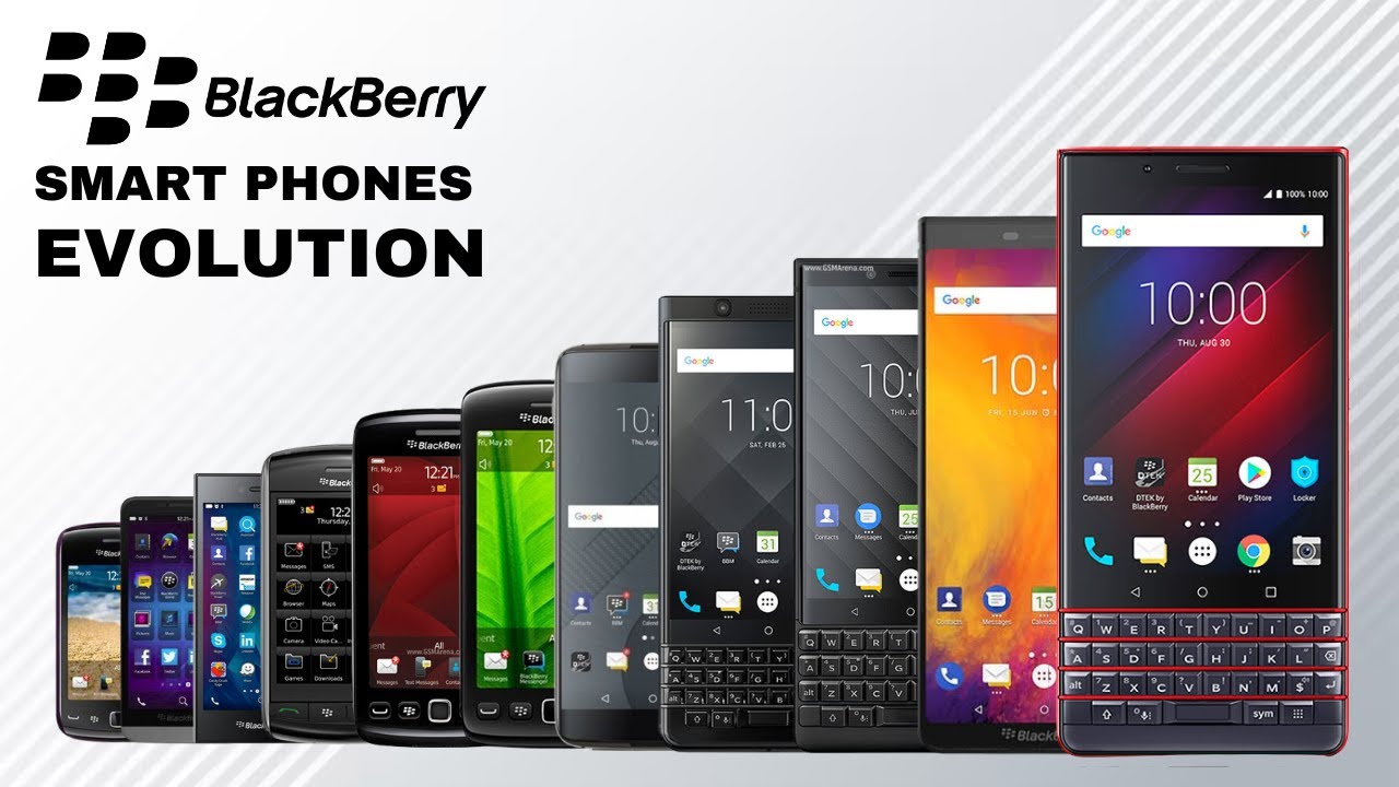 Evolution of Black Berry Smart Phones | History Of Black Berry