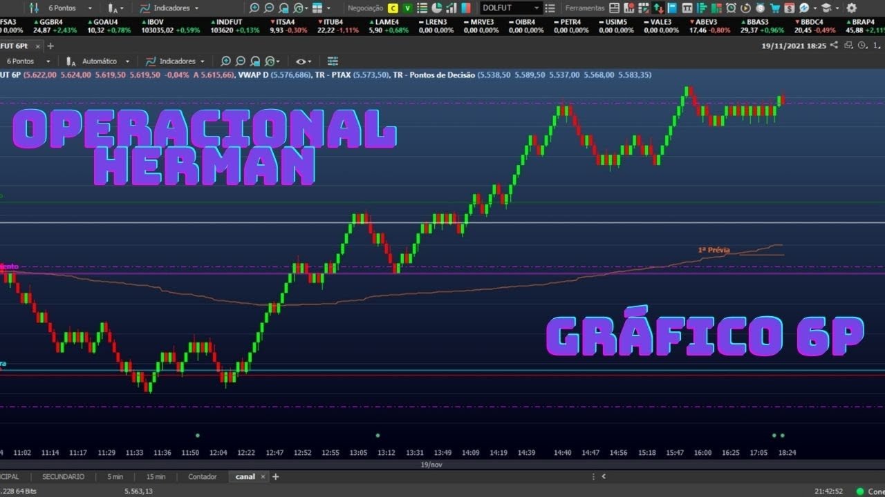 Operacional Herman Gr&aacute;fico 6P