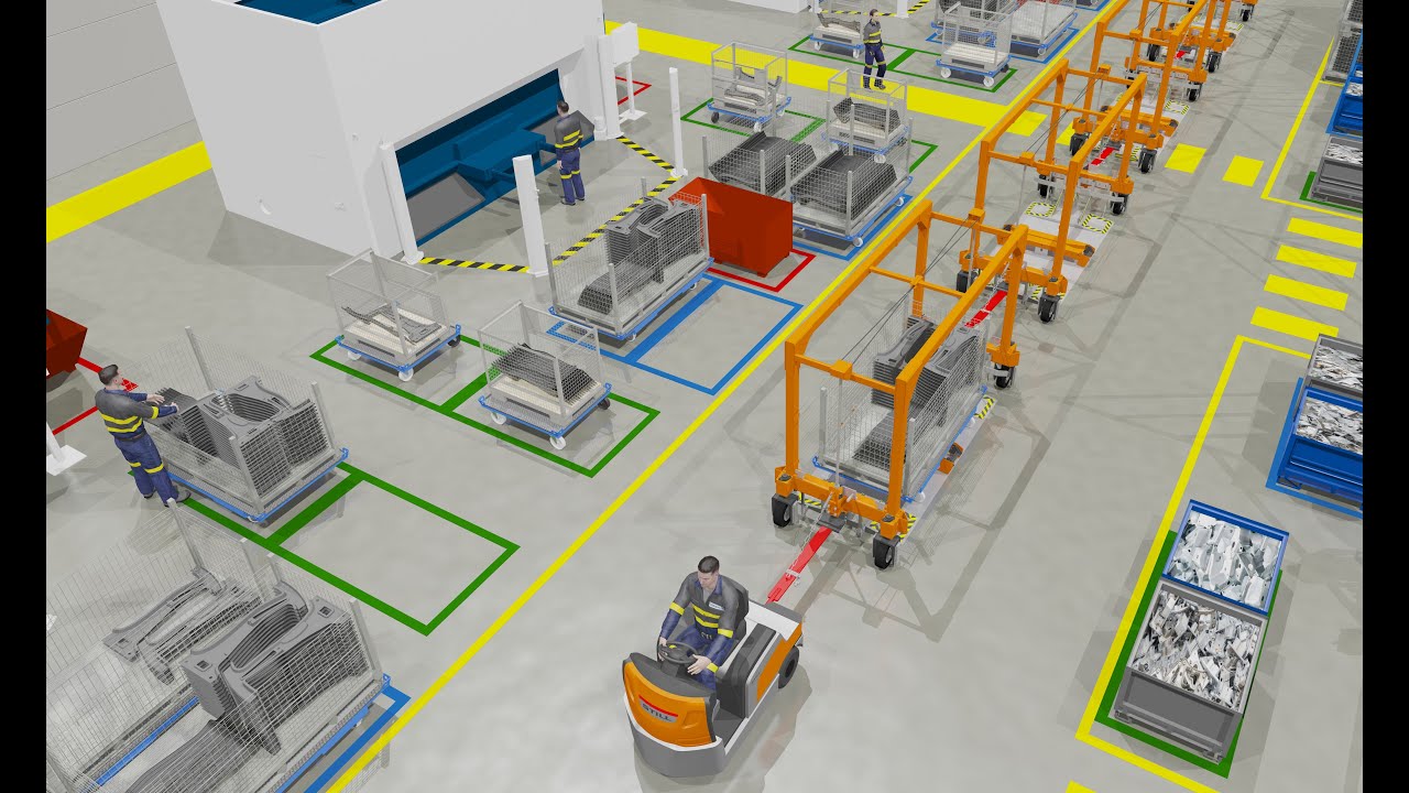 Project Video Gestamp Louny (CZ) + LMC + STILL :  Intralogistics Development 2019-2022