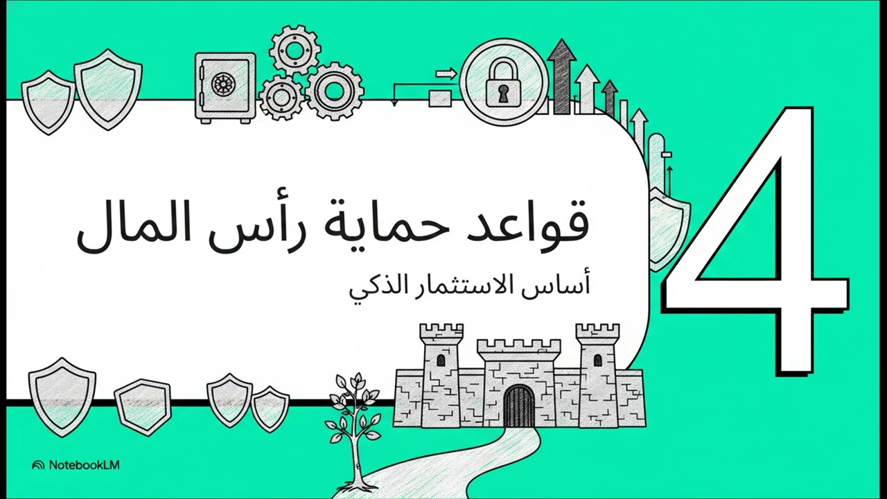 فن اداره المخاطر وحماية الاستثمارات المالية (كيف تتجنب الخسارة 