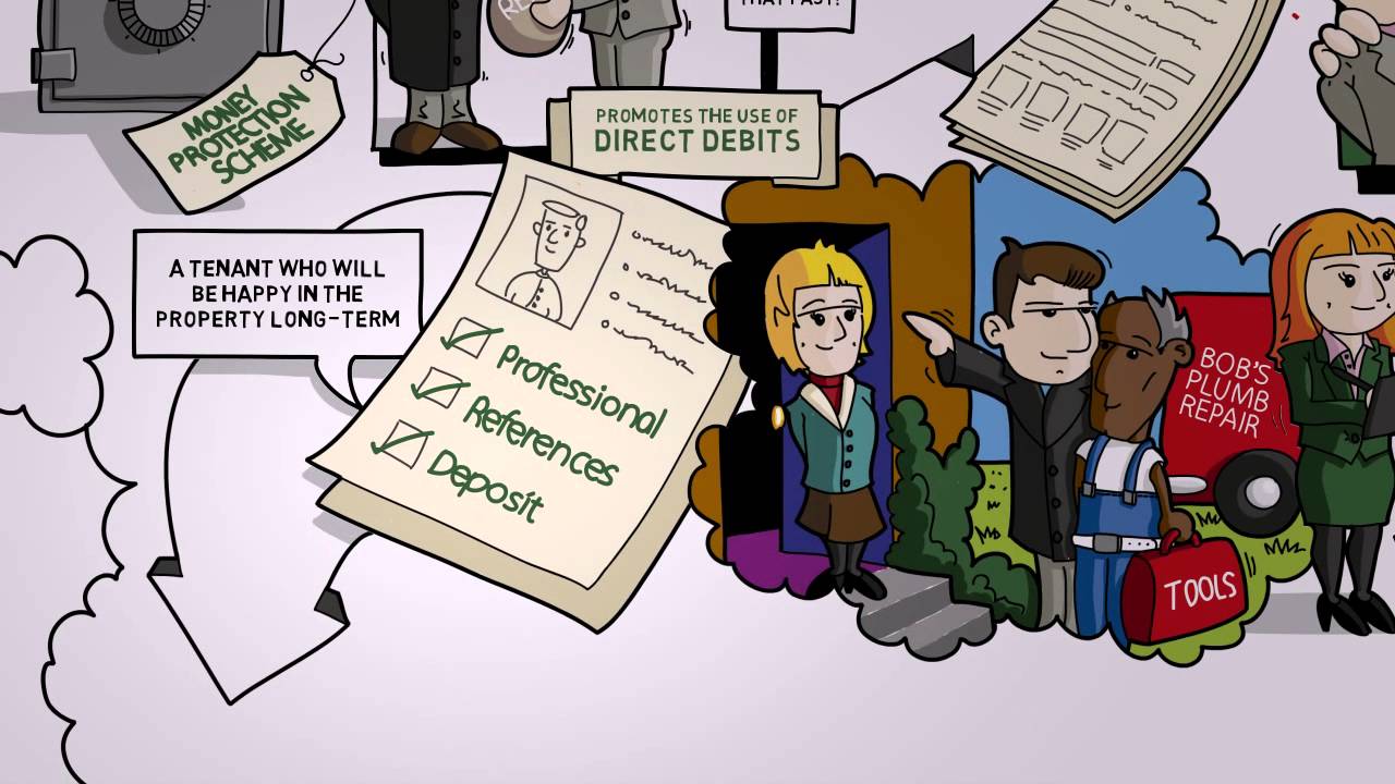 Spruce Tree Lettings - What to look for in a Letting Agent