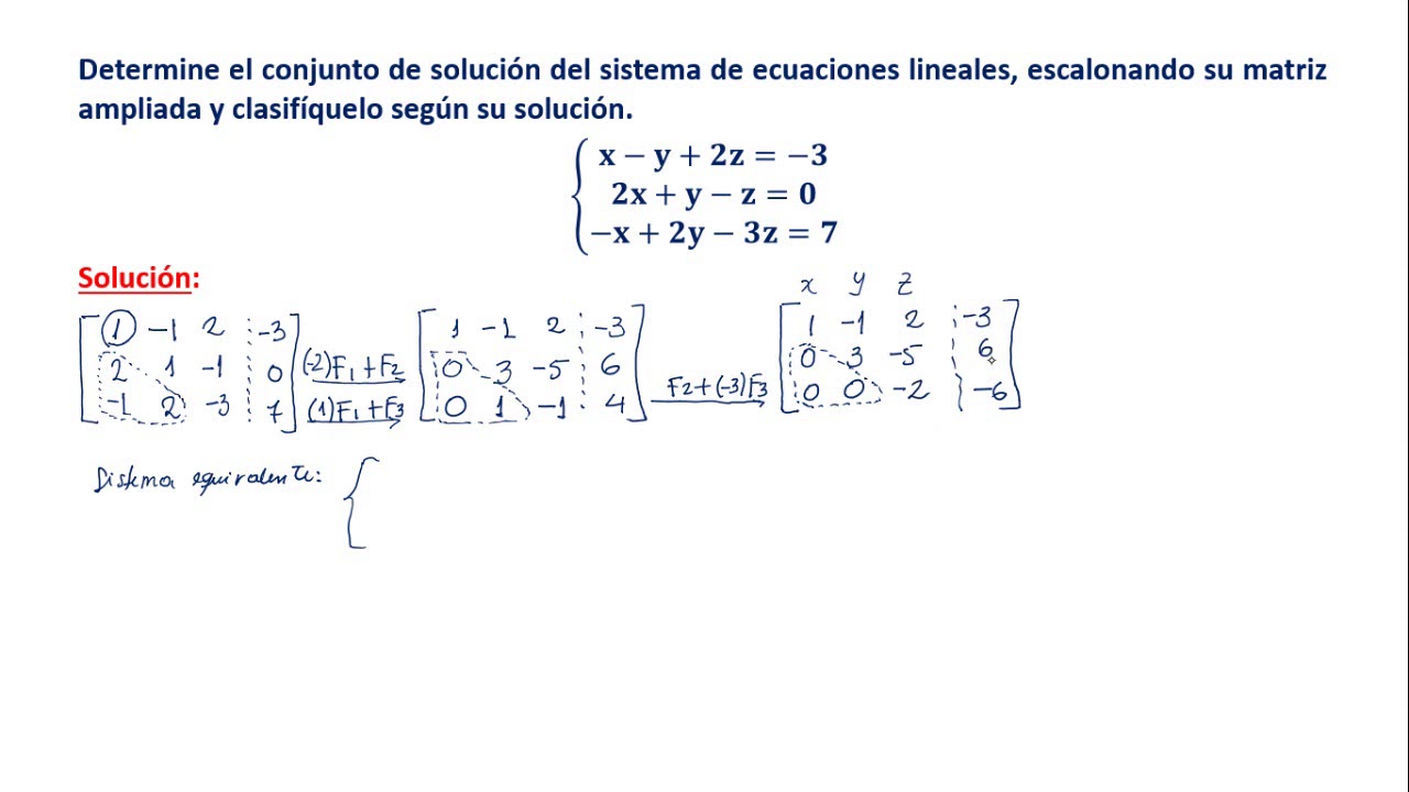 Sistema de ecuaciones lineales- Ejercicio 1