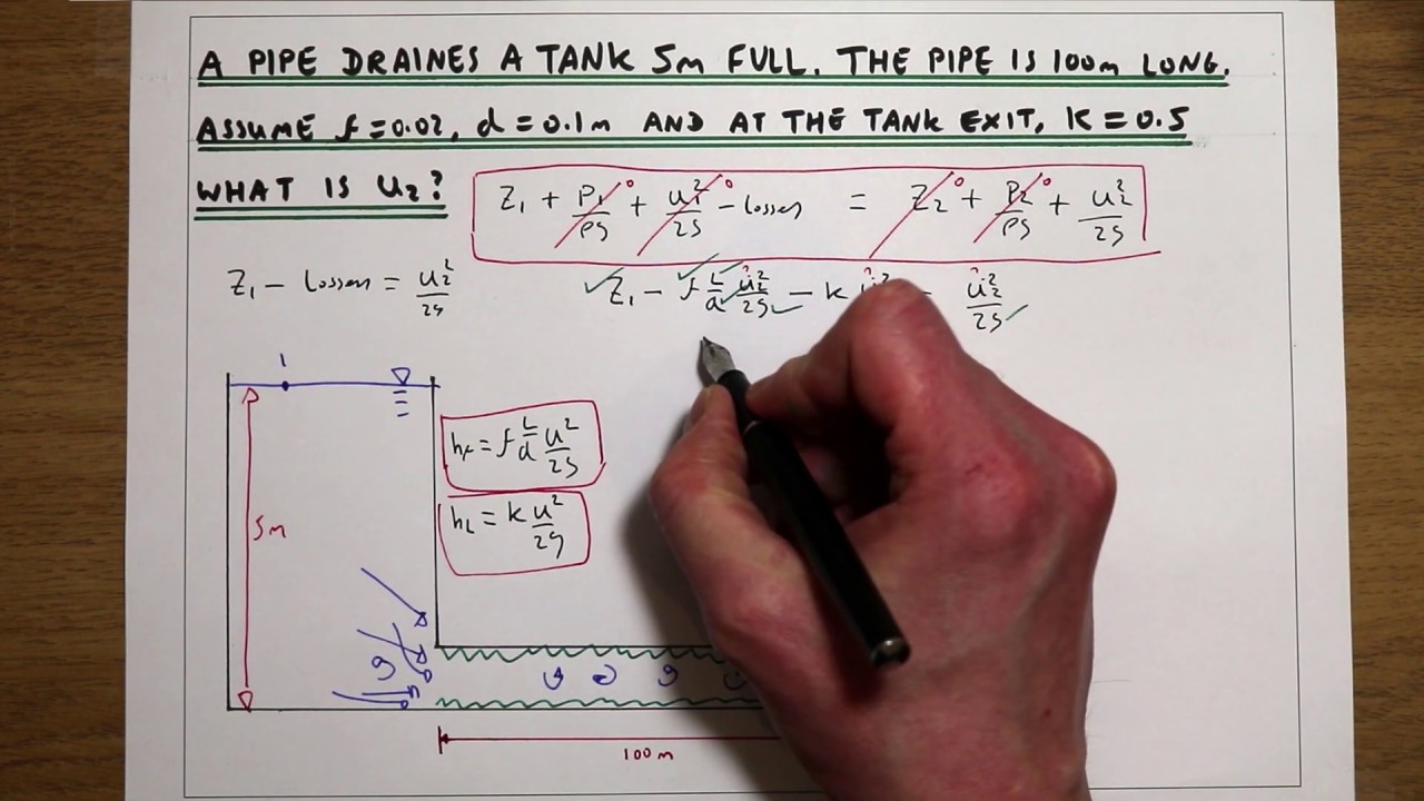 Calculating velocity of water in a pipe using Bernoulli's equation accounting for losses