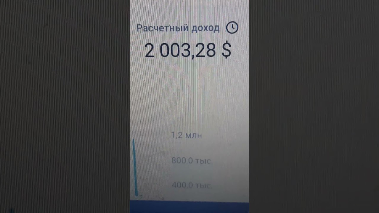 2 003,28 $ - доход на вечер 05.02.2026