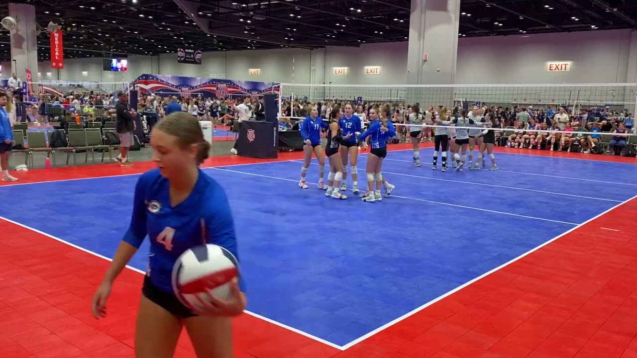 Pipeline 16.1s Vs. GRV at AAUs