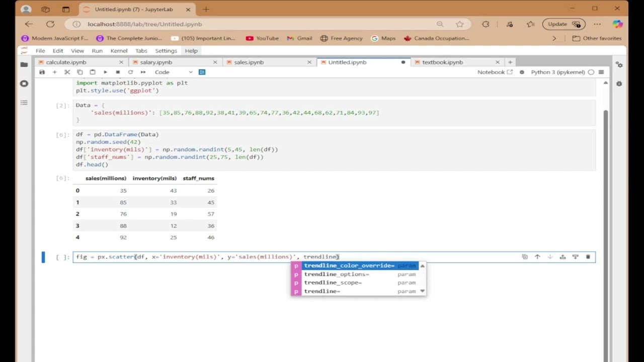 🔯 Multiple Regression Analysis in Python: Real World Data Modeling with Pandas and Statsmodels.🔯