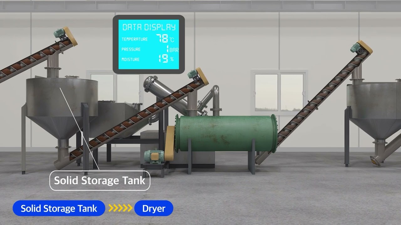 [Eng] KINAVA's Hybrid Hydrothermal Carbonization Technology (Hybrid HTC)