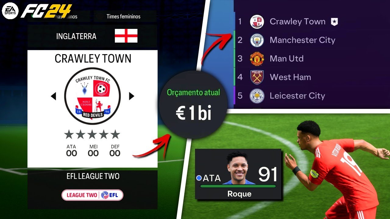Reconstruindo o PIOR TIME da Inglaterra com $1 BILHÃO! - EA FC 24 Experimento