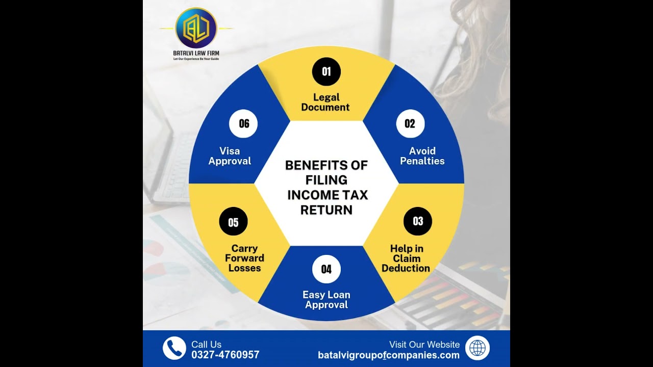 Benefits of Filing Income Tax Returns
