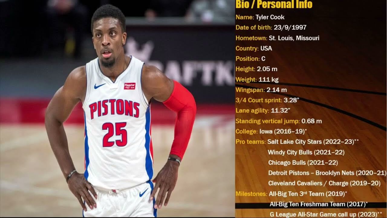 Tyler Cook || 2022-23 G League Season Scouting Report