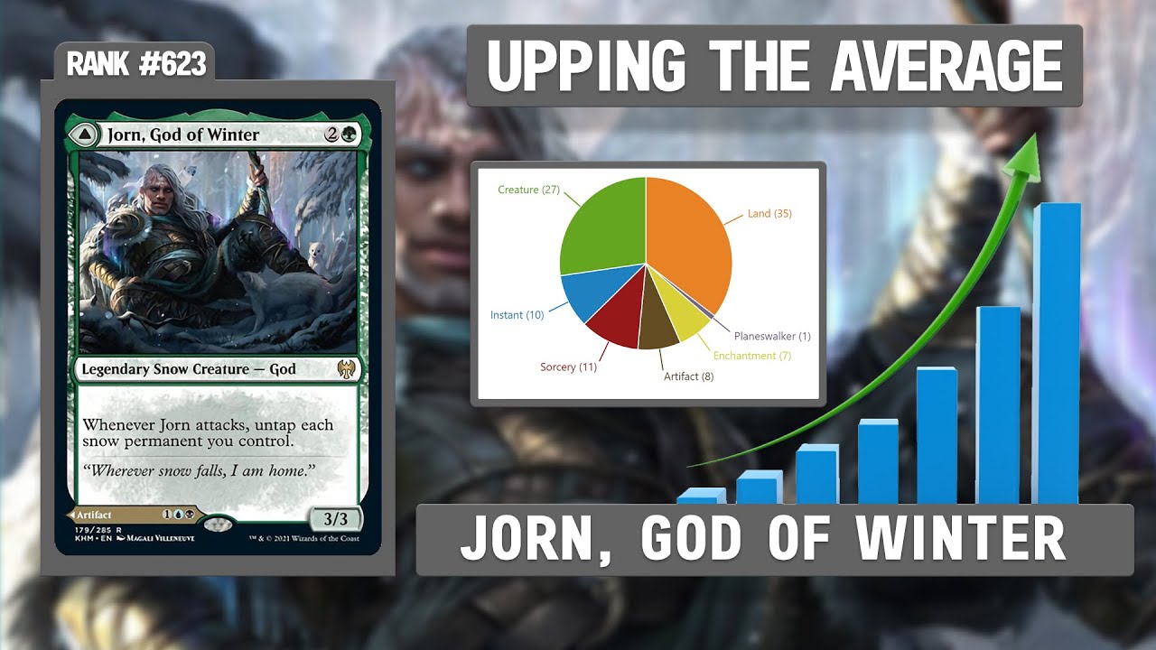 Jorn, God of Winter | Upping the Average