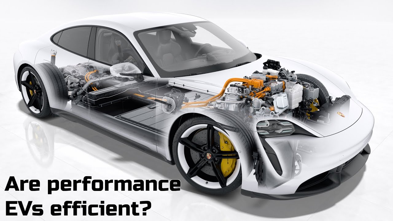 How can we improve EV efficiency? Electrification at McLaren Applied