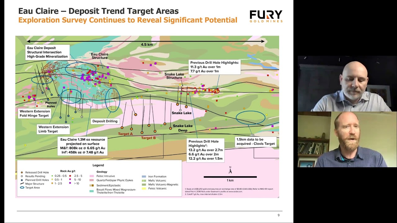 VID IV- Fury Gold Mines