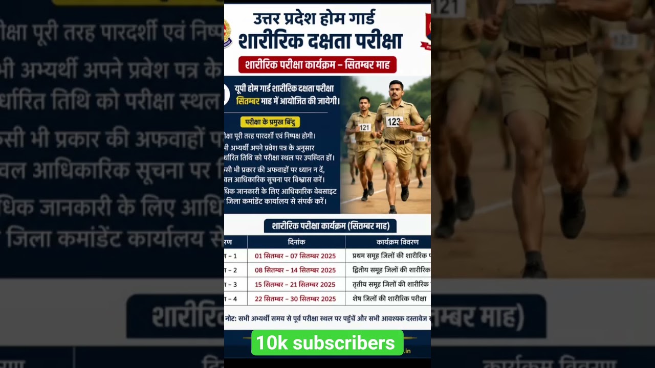 up home guard physical dates