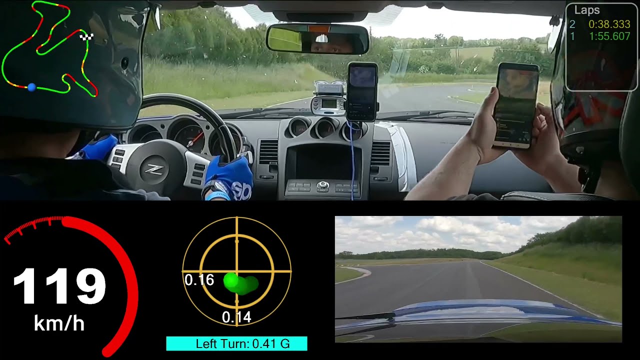 Trackday Circuit de Mornay 12/06/2021