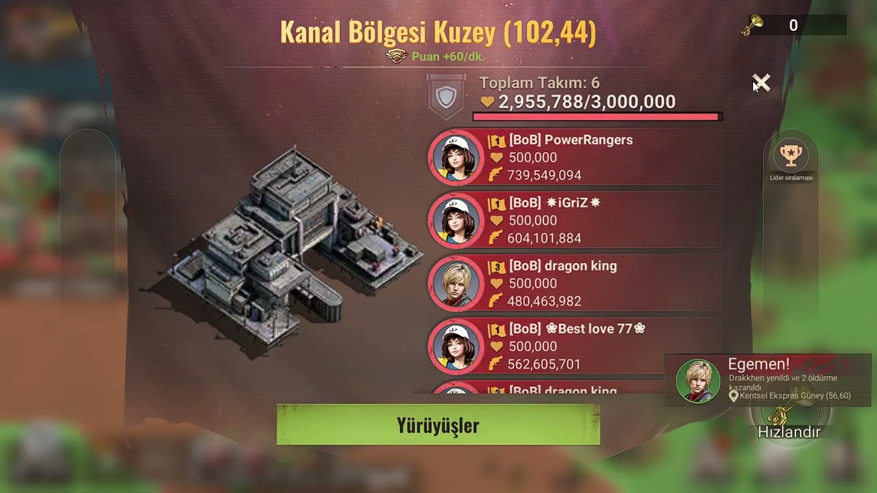unn bob krt koth state survi