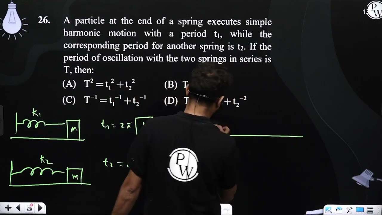 A particle at the end of a spring executes simple harmonic motion with a period t1, while the co....