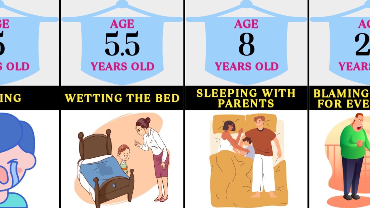 At What Age Should Humans Stop Doing These Things?