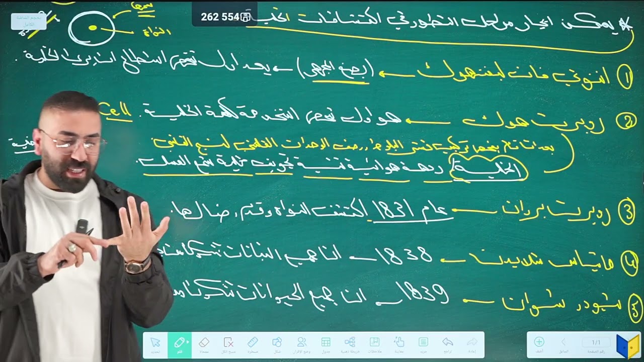 المراجعة