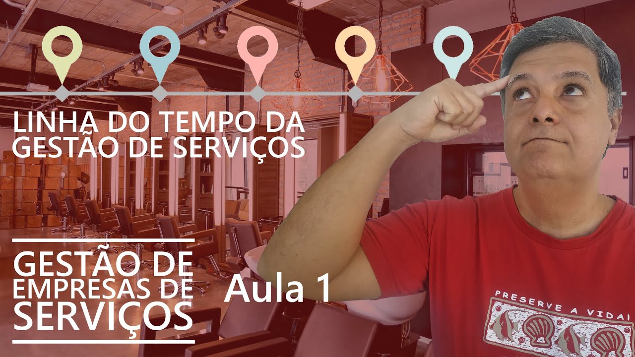 Importância, conceitos e fundamentos - Gestão de Empresas de Serviços - AULA 1