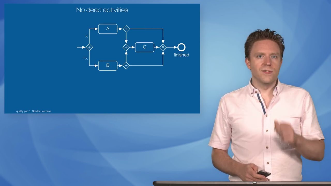 A course on BPMN - 07 - model quality part 1