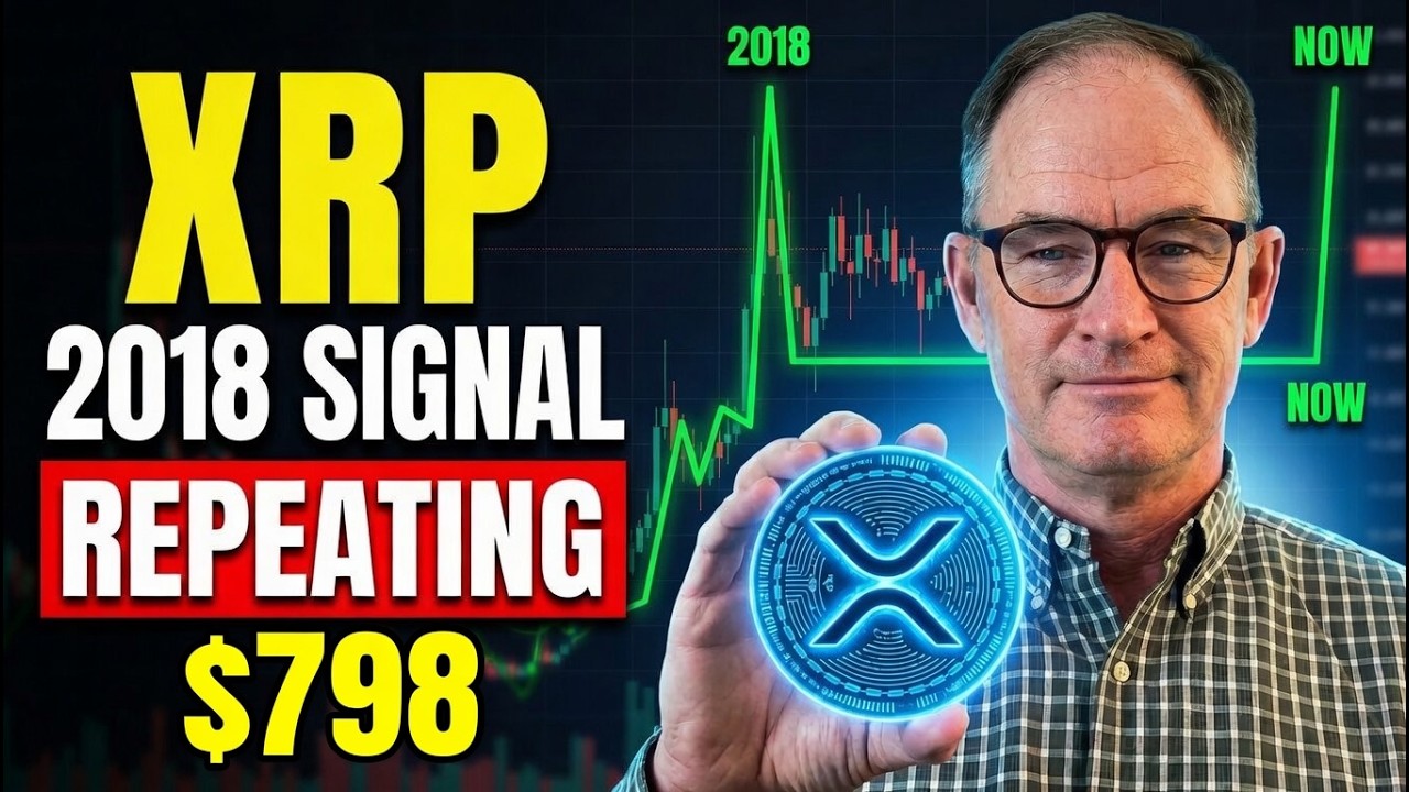 XRP: Повторение паттерна 2018 года и сигнал к бычьему ралли