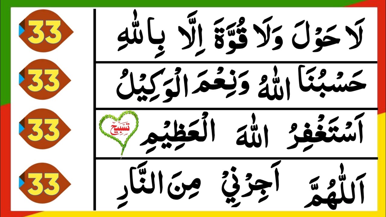 wazifa la hawla wala quwwata illa billah | hasbunallahu wa ni'mal wakeel | astaghfirullah | tasbeeh 