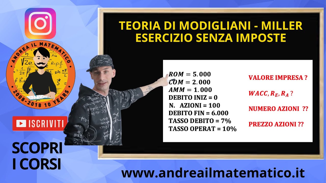 STRUTTURA FINANZIARIA IN ASSENZ DI IMPOSTE - MODIGLIANI MILLER - FINANZA AZIENDALE