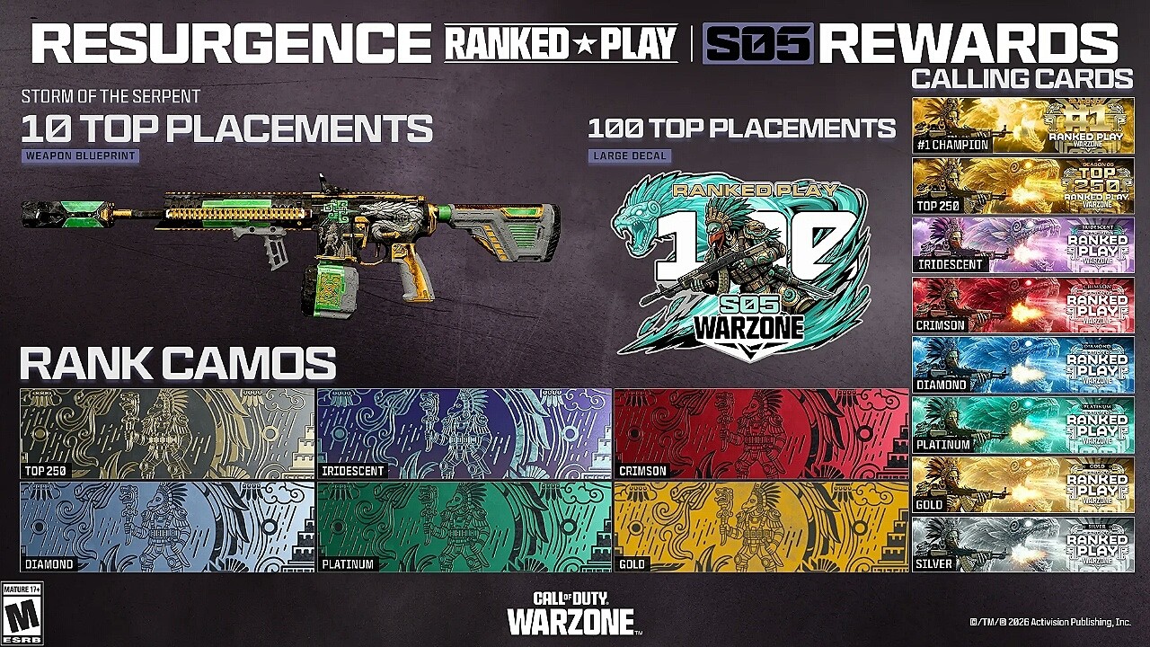 How To Unlock All New Season 5 Ranked Play Rewards In Warzone