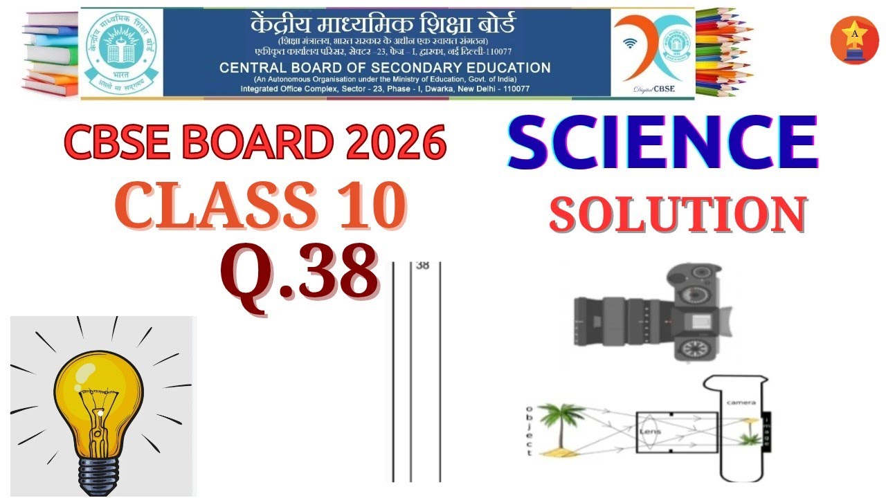 The above image is that of a Digital Single Lense Reflector (DSLR) Camera which are used to take 
