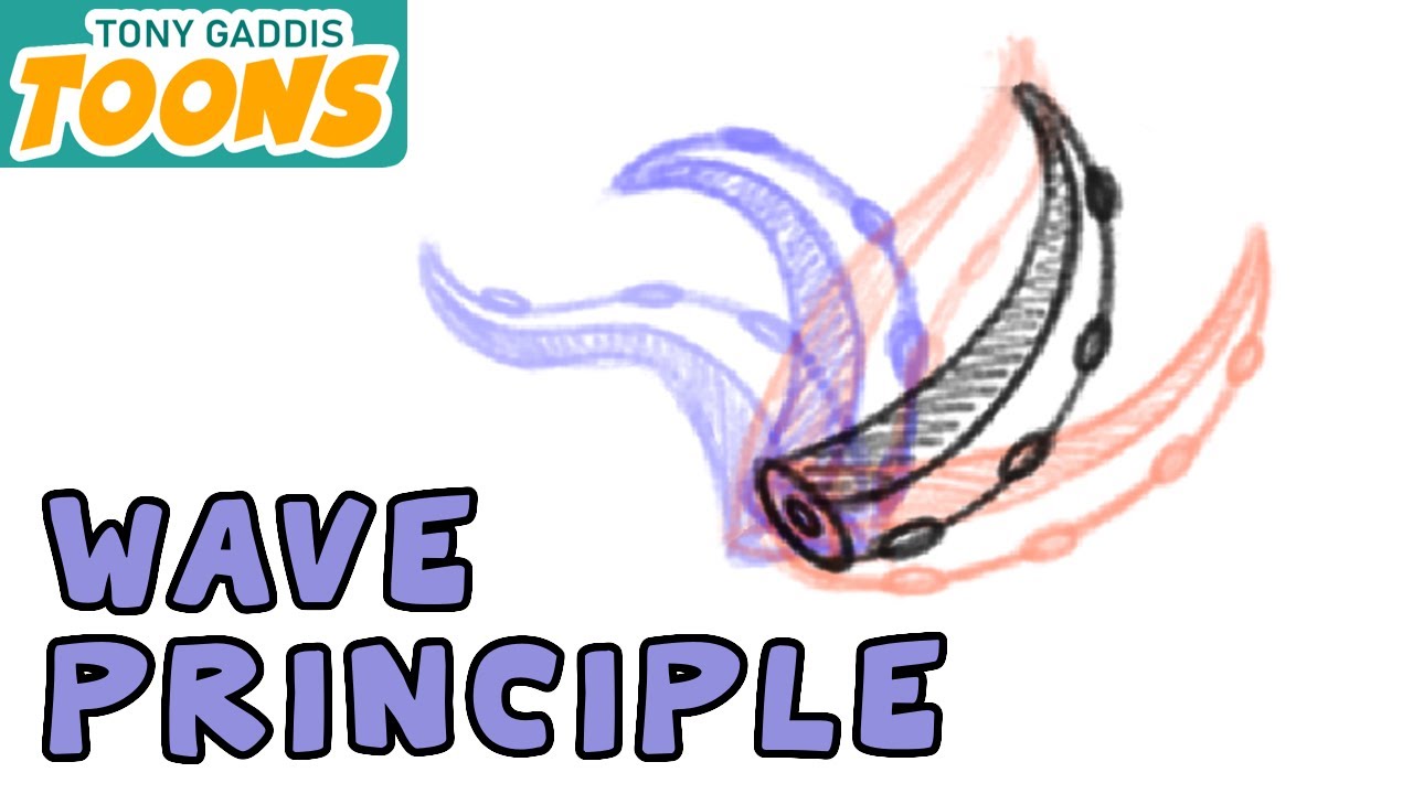 2D Animation | Wave Principle Study in OpenToonz