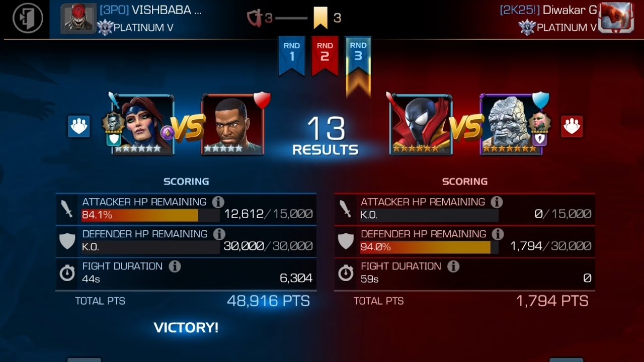 My Defenders Broke the Game…...Twice 💀 | MCOC Battlegrounds#mcoc #marvelcontestofchampions #marvel 