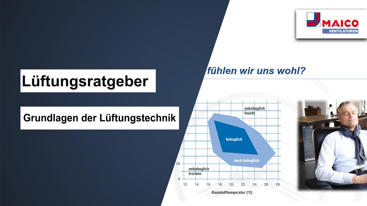 Tutorial Grundlagen der Lüftungstechnik