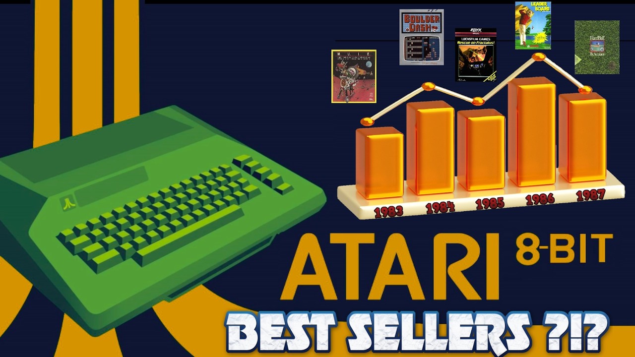 Самые продаваемые игры для 8-битных компьютеров Atari — сразитесь с НЕВОЗМОЖНЫМ на этой неделе в ...