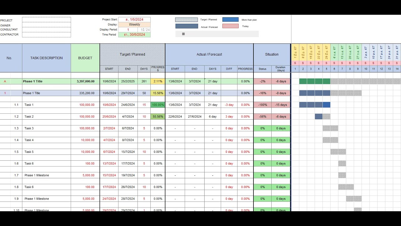 แนะนำโปรแกรม monthly plan by project plan