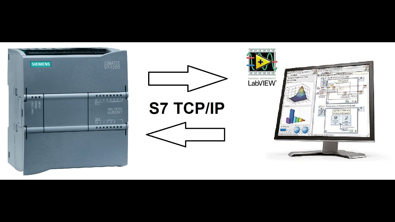 Connect PLC S7 1200 with LabVIEW via Modbus شرح بالعربى