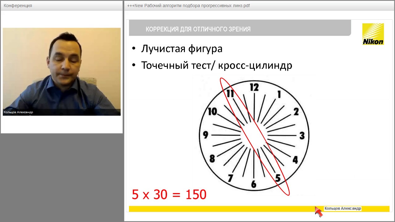 Коррекция астигматизма Nikon