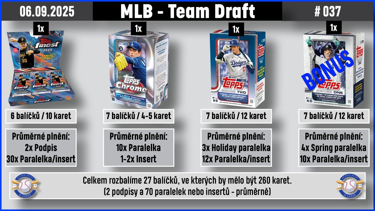 MLB Team Draft Group Break #037