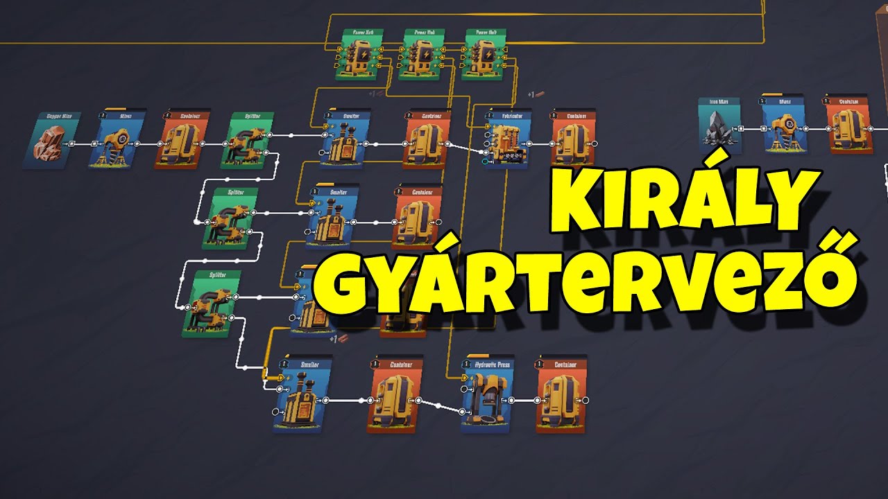 Factory planner - Egy kir&aacute;ly gy&aacute;rtervező j&aacute;t&eacute;k