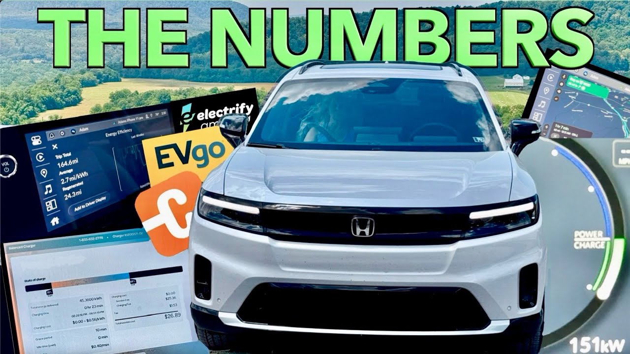 HONDA PROLOGUE  - A Complete Range, Charging and Route Planning Test