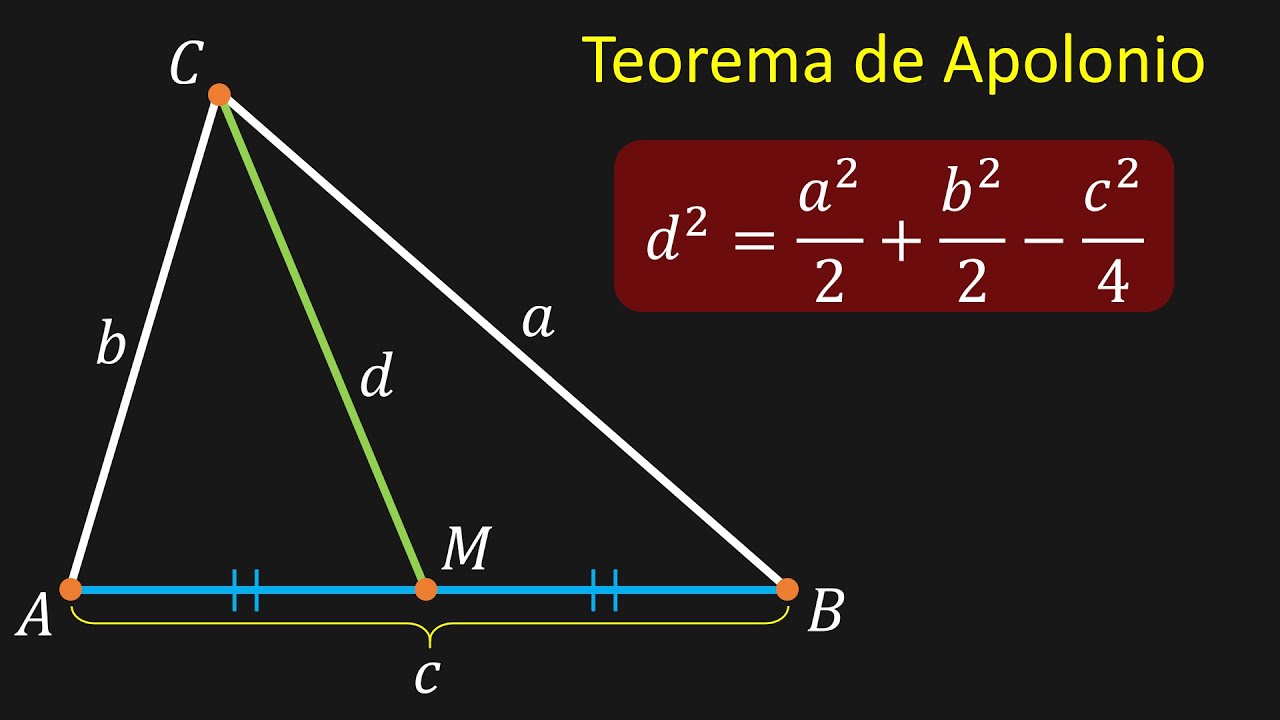 Demostración del Teorema de Apolonio o Teorema de la Mediana