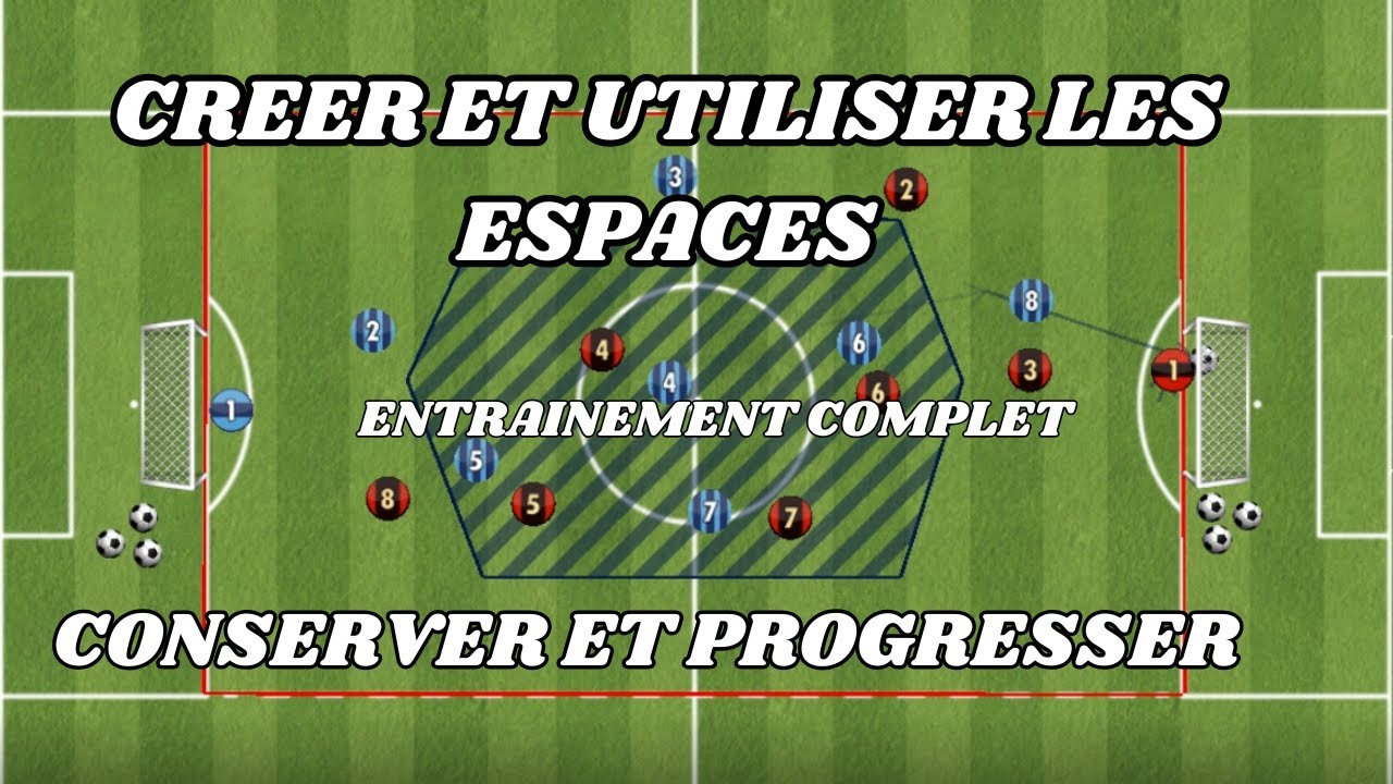 ENTRAINEMENT COMPLET / CREER et UTILISER les ESPACES /conserver et progresser #entrainementfootball