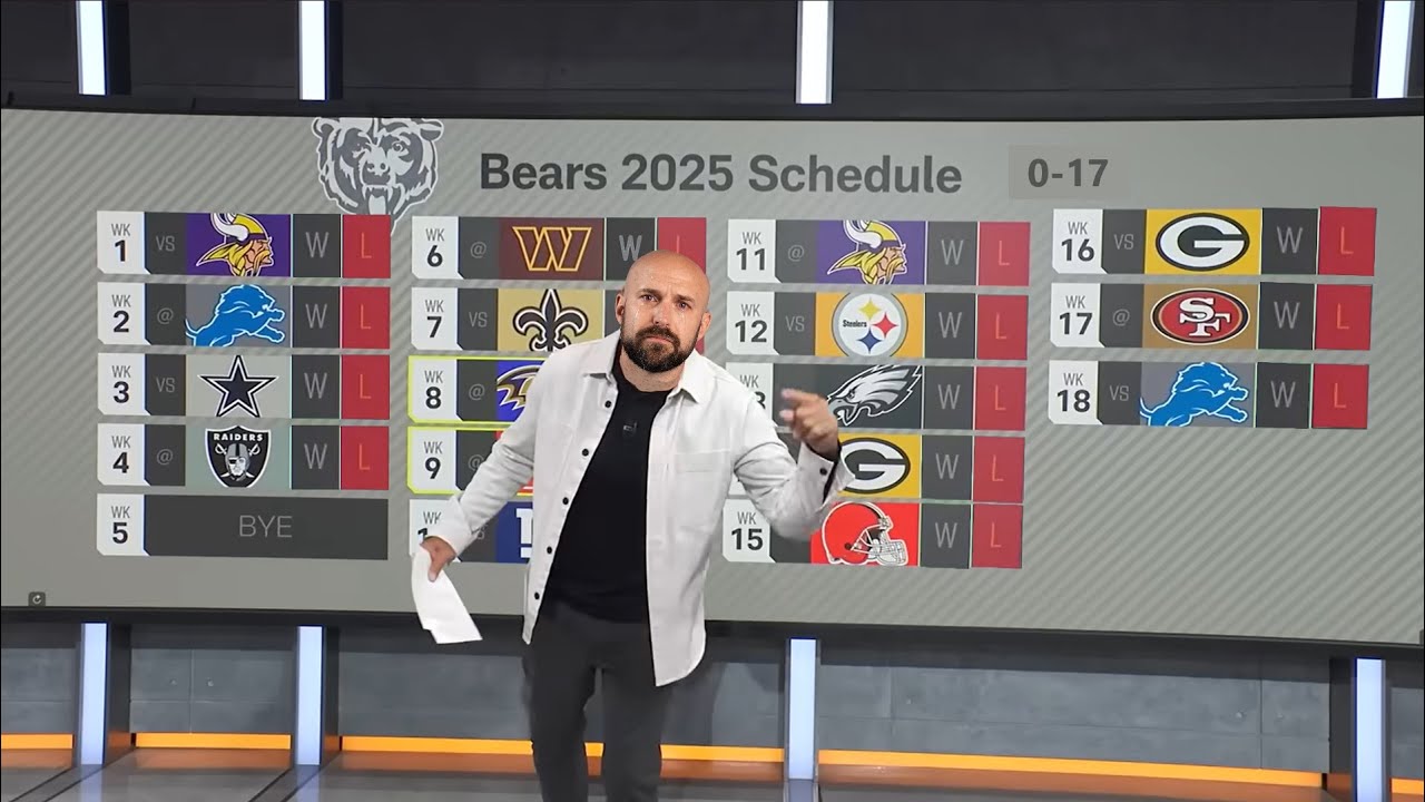 Adam Ranks worst predictions from the 2025-2026 NFL season!