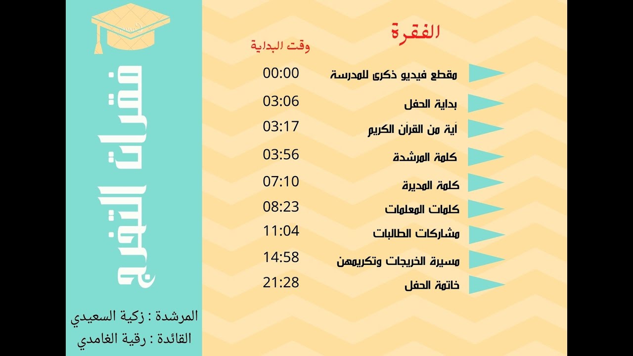 تخرج المتوسطة الاولى بالقديح دفعة ٢٠٢١ كامل