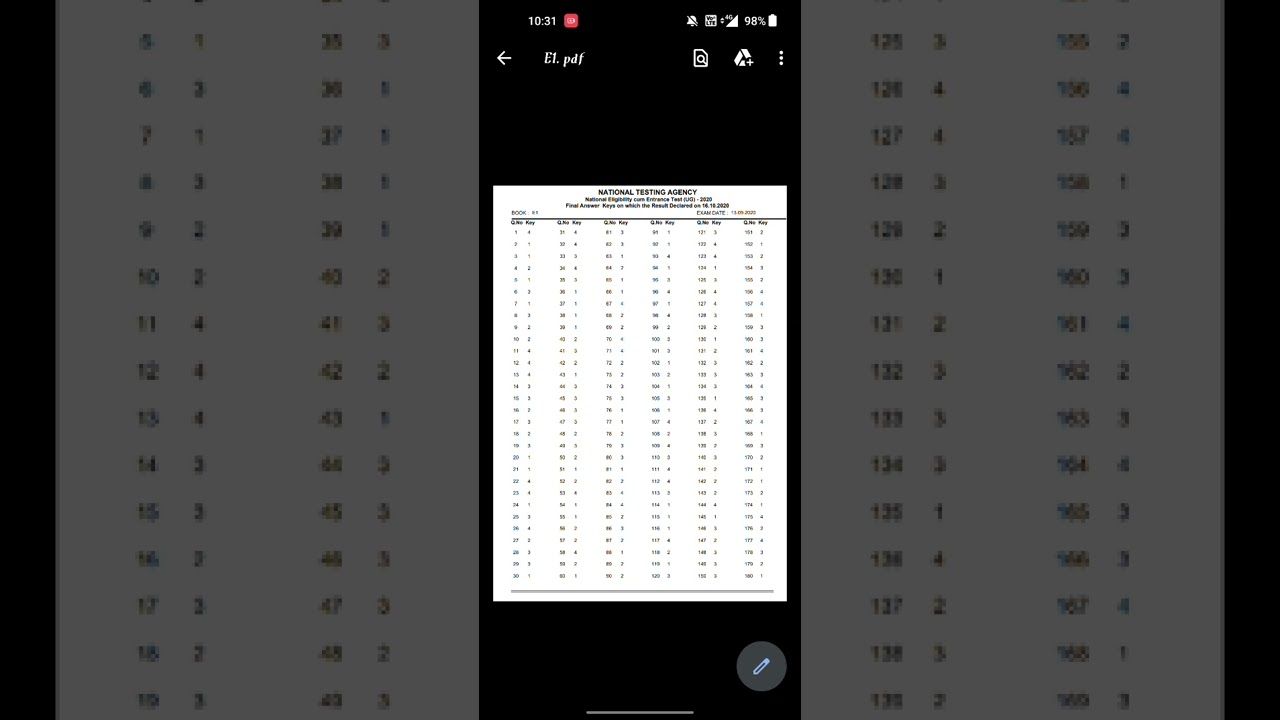 NEET ANSWER KEY 2020 CODE E1